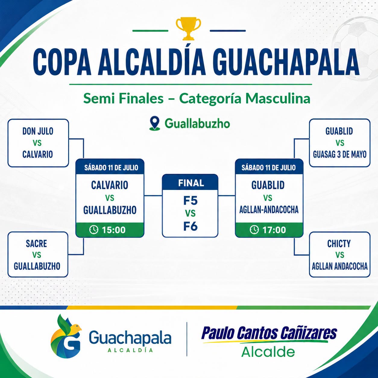 Semifinales de la categoría masculina de la Copa Alcaldía Guachapala