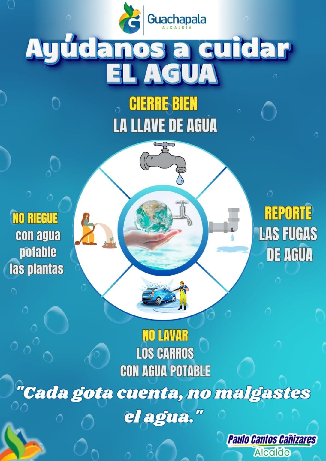 Ayúdanos a cuidar el agua - Alcaldia de Guachapala